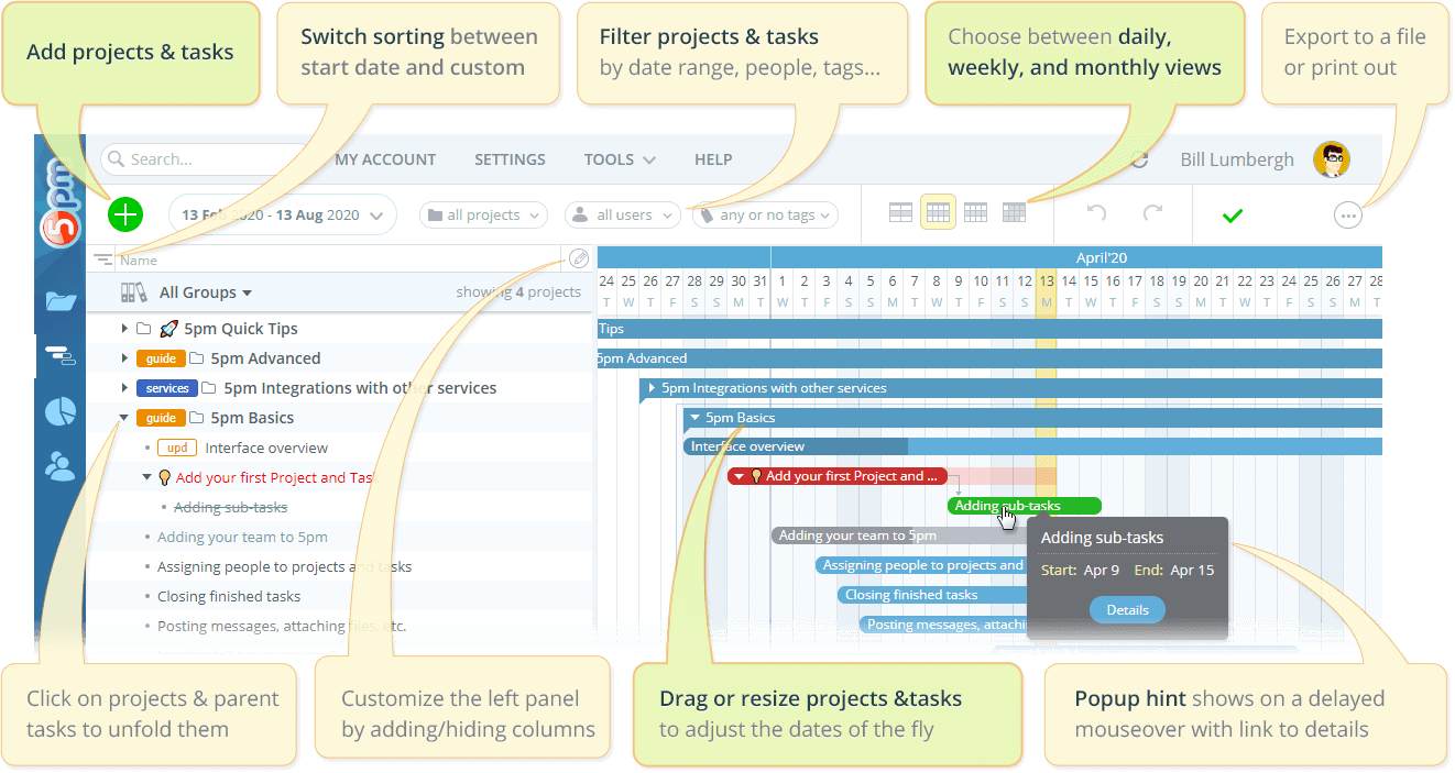 Timeline